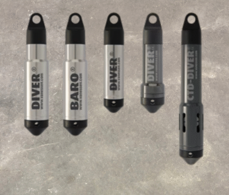 Water Level Loggers